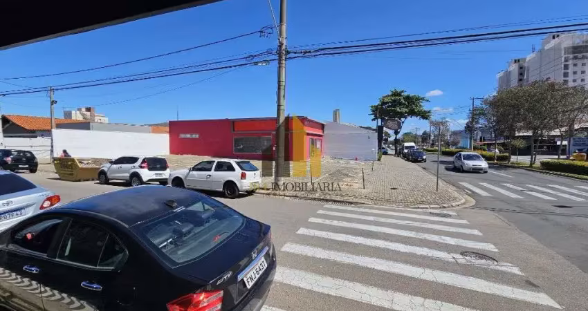 Ponto comercial com 6 salas para alugar na Cidade Nova I, Indaiatuba 