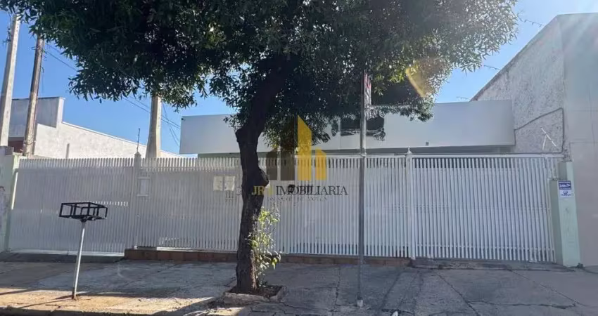 Casa comercial com 2 salas para alugar na Cidade Nova I, Indaiatuba 