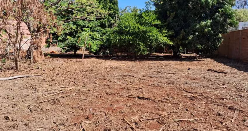 Terreno para Venda, Jardim Canadá, Ribeirao Preto