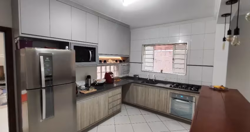 Casa com 3 quartos à venda na Rua Doutor Octávio Monteiro Becker, 1, Jardim Terras do Sul, São José dos Campos