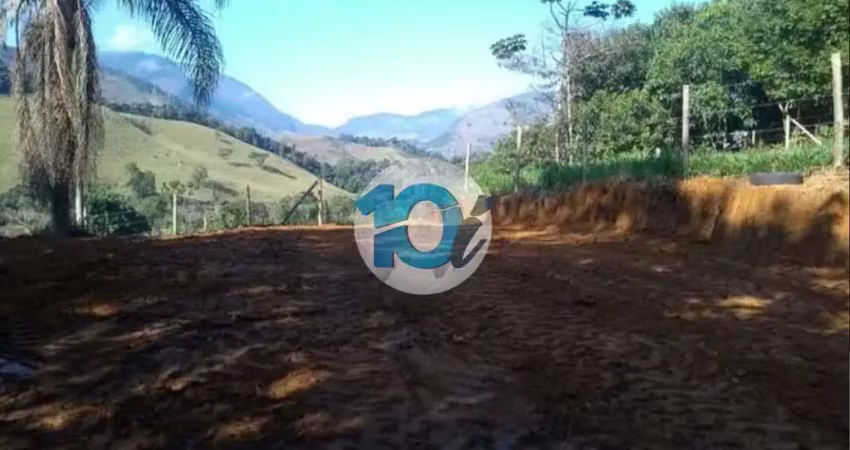 Terreno à venda na Loteamento Várzea do Inhame, Lídice, Rio Claro