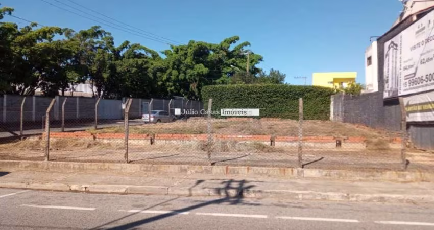 Terreno para alugar com 444,30 m2 no Jardim Saira - Sorocaba