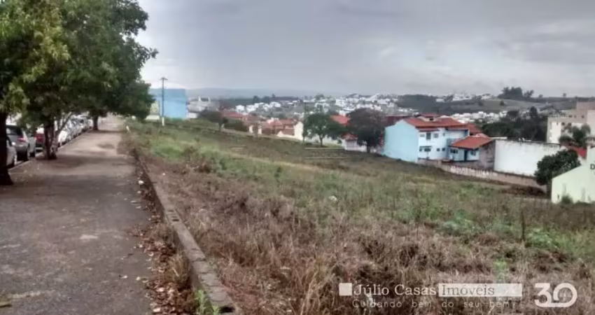 Terreno para alugar 582 metros na avenida gisele constantino - sorocaba