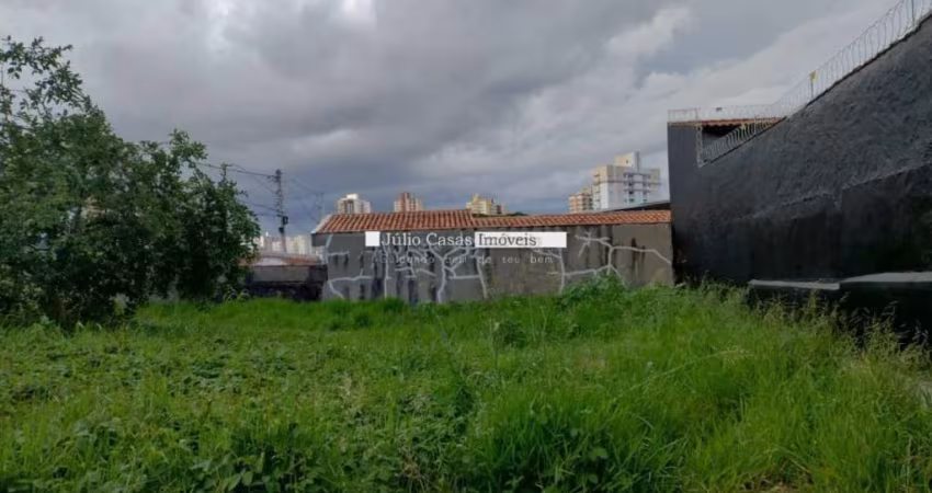 Terreno á venda, 524,00 m2 - Jardim Paulistano, Sorocaba