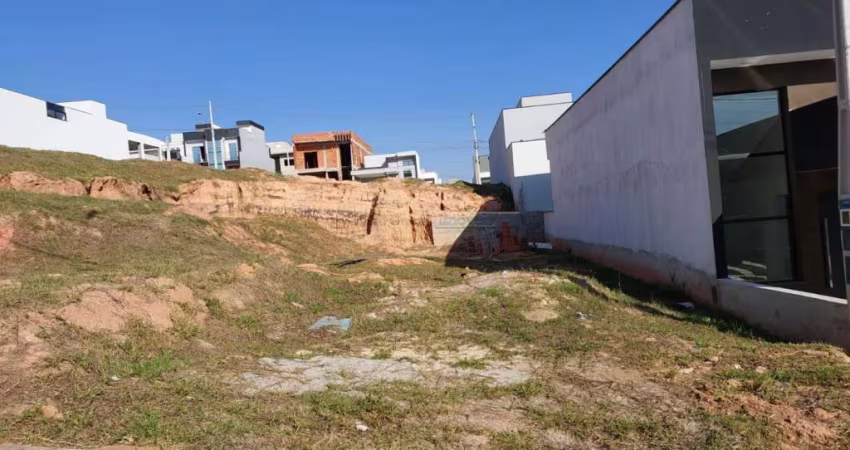 Venda de terreno em condomínio