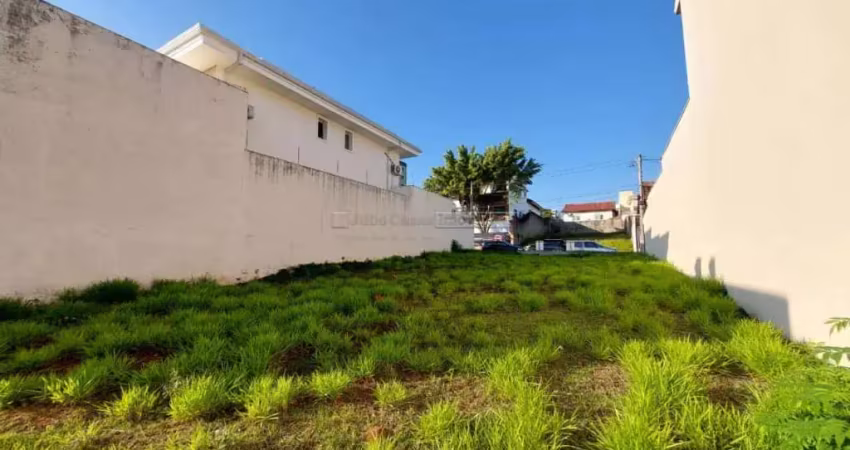 Terreno comercial para alugar no Parque Campolim, Sorocaba 