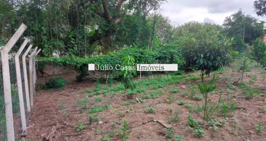 Terreno à venda no Jardim Parada do Alto, Sorocaba 