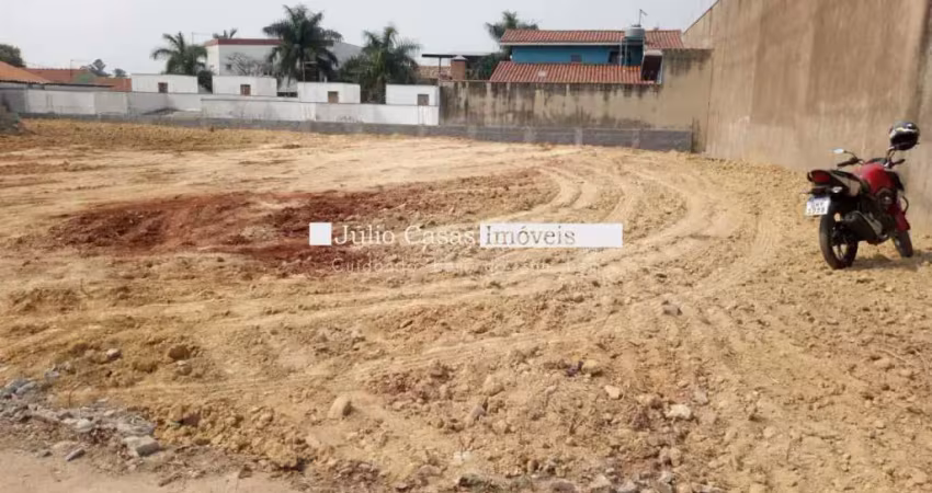 Terreno comercial para alugar no Jardim Novo Horizonte, Sorocaba 