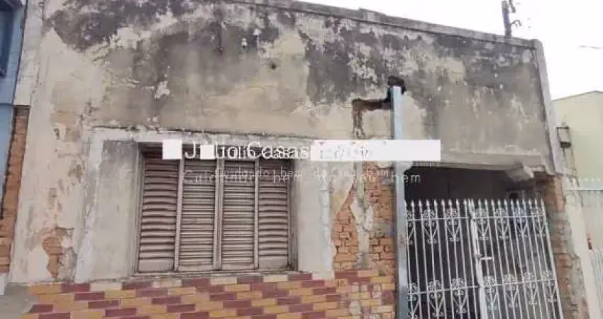 Terreno à venda na Vila Hortência, Sorocaba 