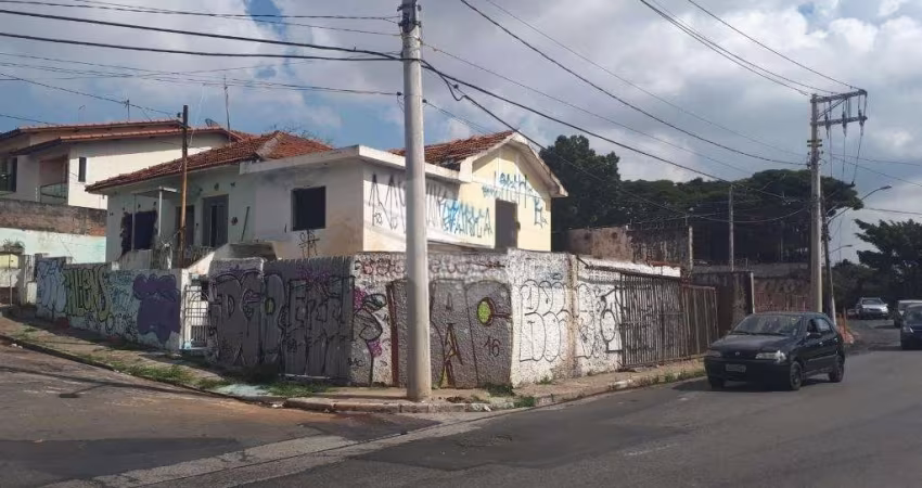Terreno à venda em Parque Vitória - SP