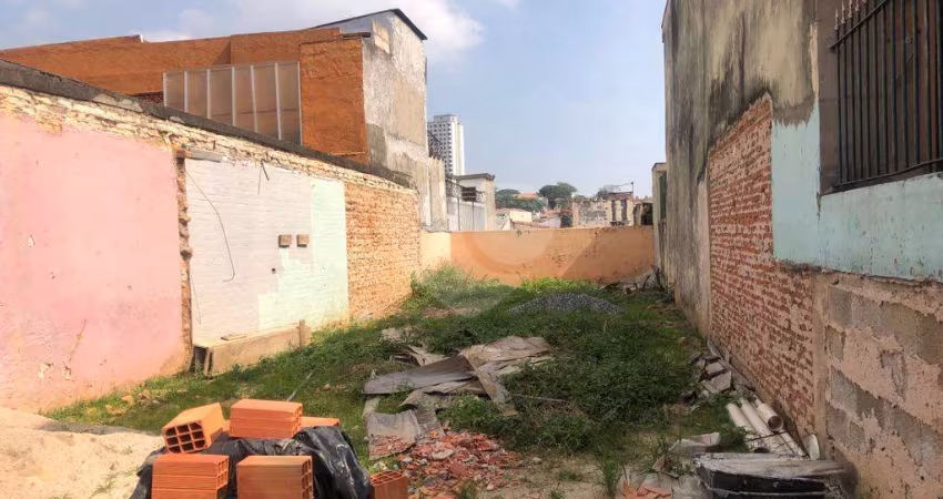 Terreno à venda em Vila Ester (zona Norte) - SP