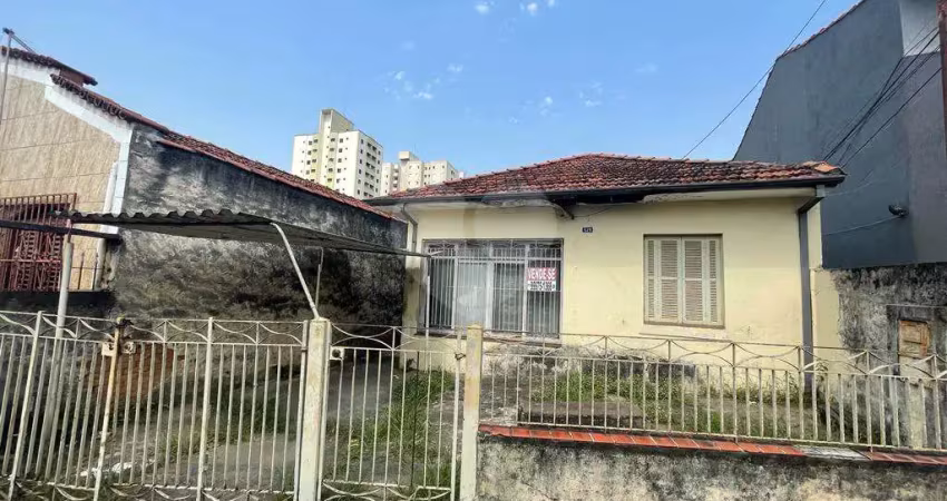 Terreno à venda na Rua das Gamboas, Tucuruvi, São Paulo
