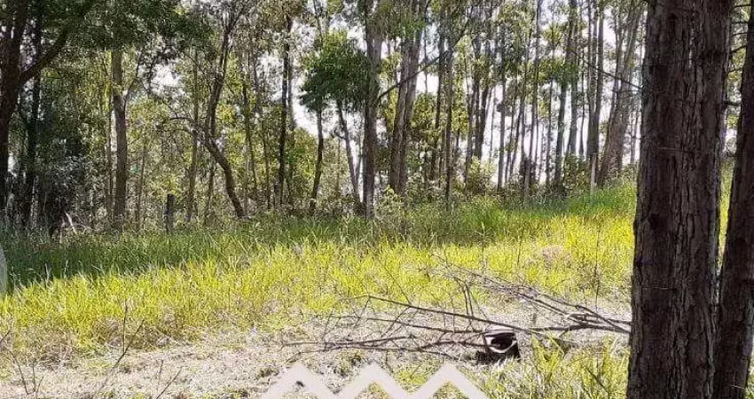 Chácara / sítio com 1 quarto à venda na Francisco Vassalo, 110, Parque Espelho D'Água, Jundiaí