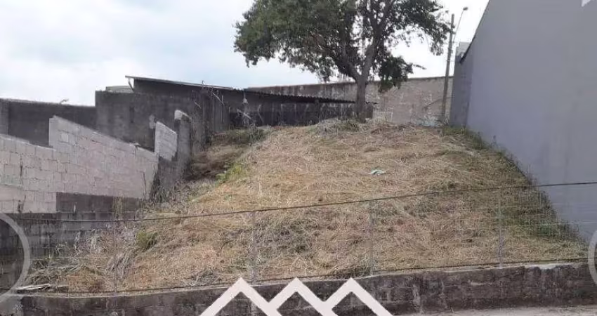 Terreno à venda na Júlio Luiz Simionato, 323, Recanto Parrilo, Jundiaí