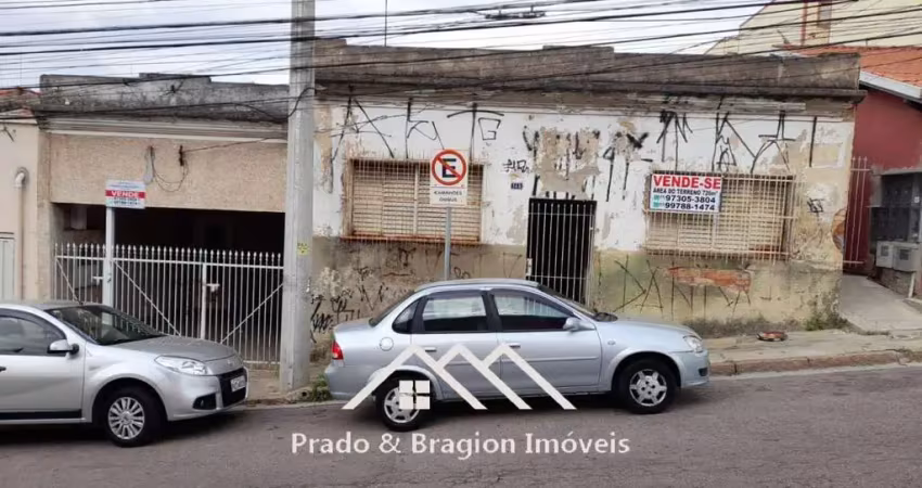 Terreno comercial à venda na Doutor Hegg, 140, Vila Arens II, Jundiaí