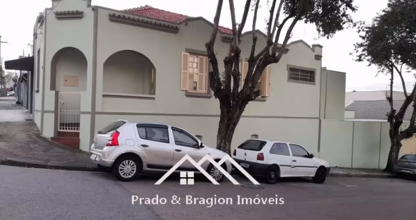 Casa com 2 quartos à venda na Vila Arens II, Jundiaí 