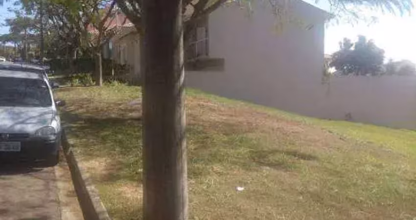 Excelente terreno com 580 m2 no residencial euroville 1