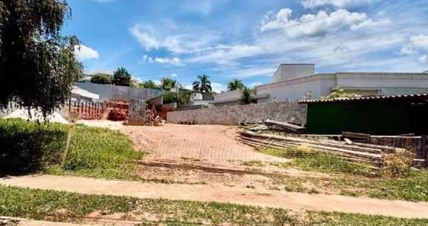 Comprar/vendo: Terreno a venda com 714,57m², plano,  no condomínio de alto padrão Reserva da Serra em Jundiaí. Pronto para construir!