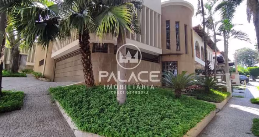 Prédio Comercial para venda e aluguel em Jardim Europa de 394.00m² com 3 Garagens