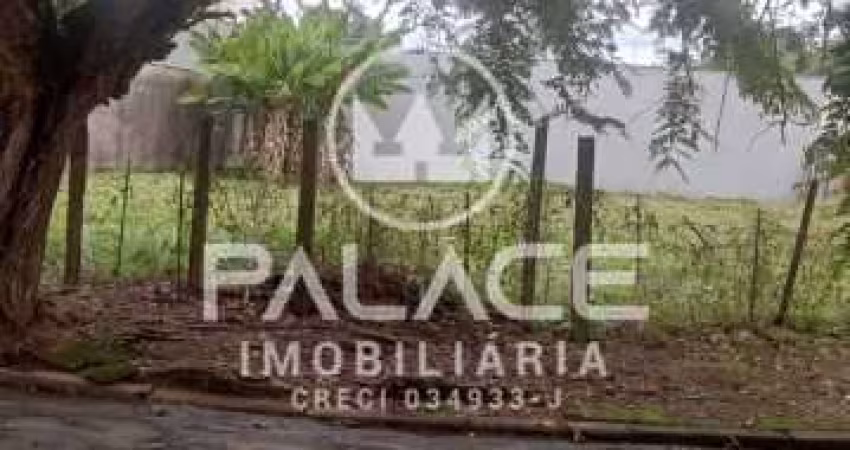 Terreno para alugar em Nova Piracicaba de 478.00m²