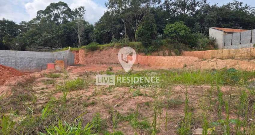 Terreno para venda em Jardim Panorama de 314.00m²