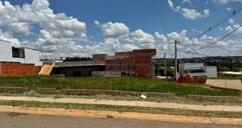 Terreno para venda em Jardim Novo Horizonte de 216.00m²