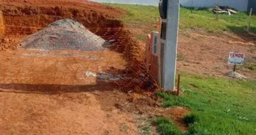 Terreno para venda em Jardim Residencial Villagio Ipanema I de 170.00m²