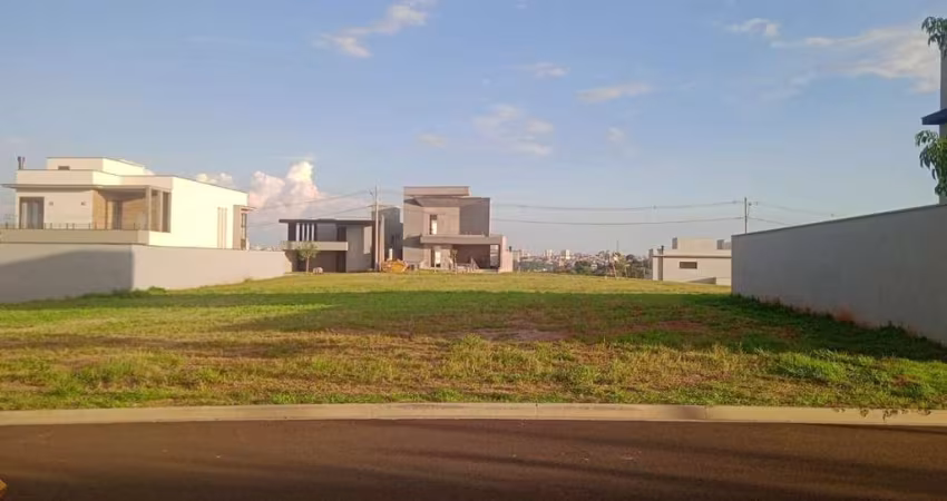 Terreno en Condomínio para venda em Ondas de 420.00m²