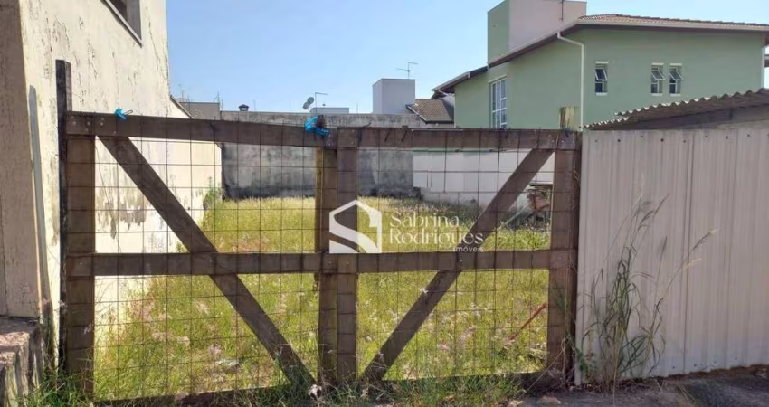 Terreno para venda em Jardim Esplanada de 360.00m²