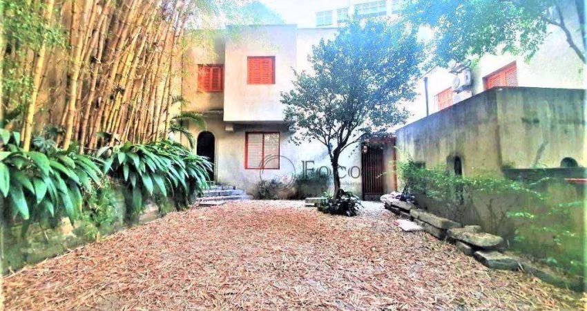 Casa para alugar em Higienópolis de 113.00m² com 2 Quartos