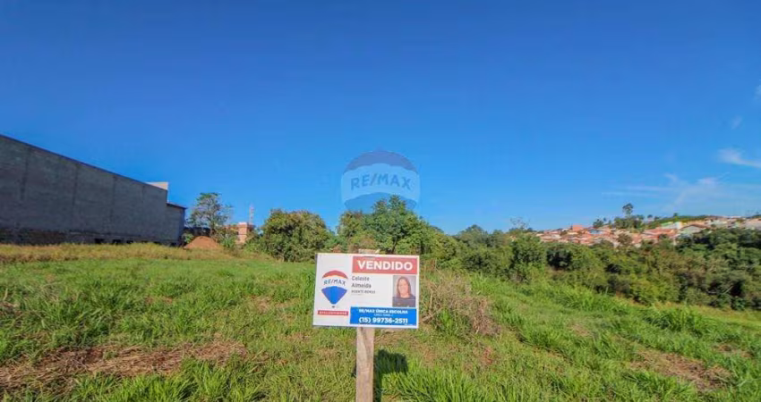 Terreno para venda em Capela do Alto de 1000.00m²