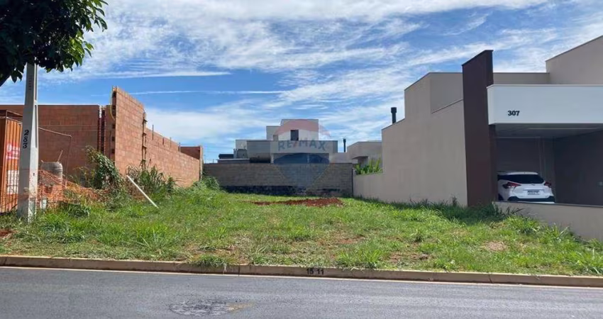 Terreno para venda em Jardim Recanto Das Águas de 327.50m²
