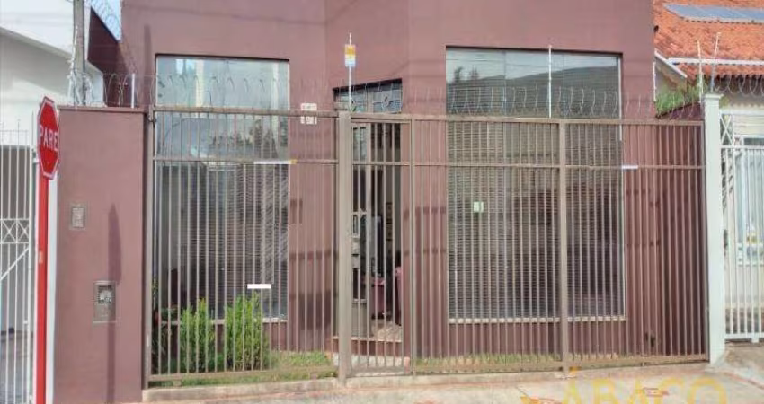 Imóvel Comercial para alugar em Jardim Brasil de 161.00m²