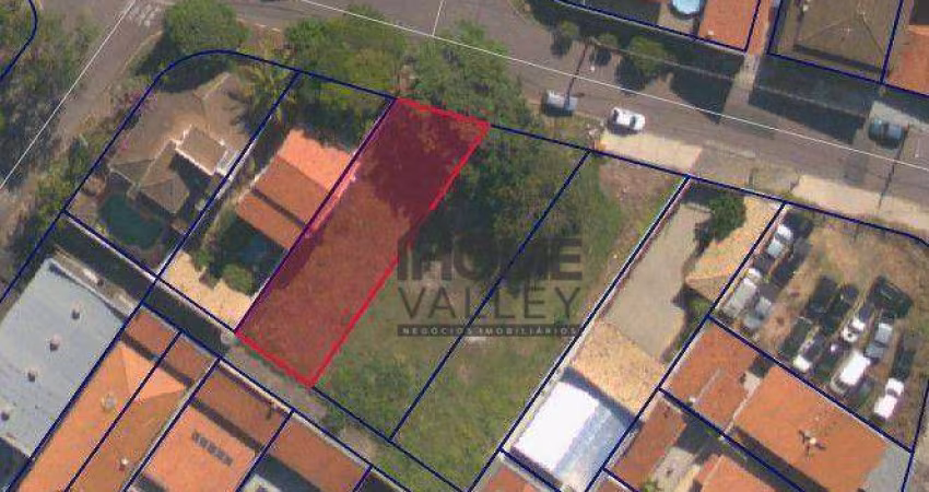 Terreno para venda em João Xxiii de 325.00m²
