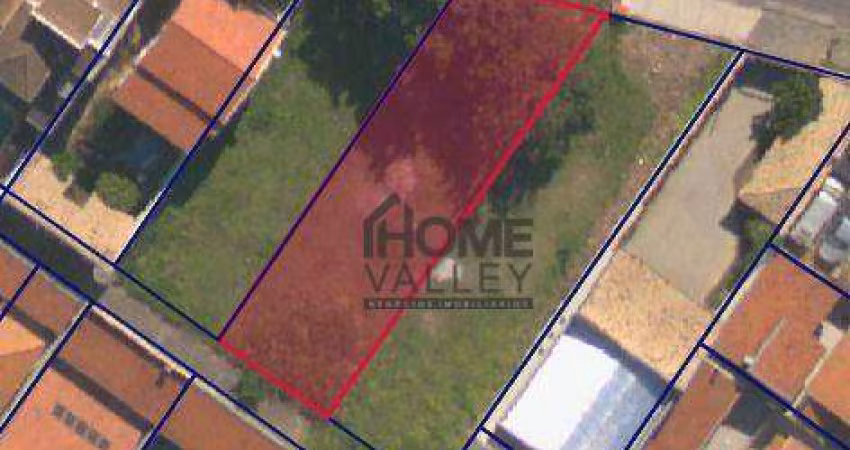 Terreno para venda em João Xxiii de 361.00m²