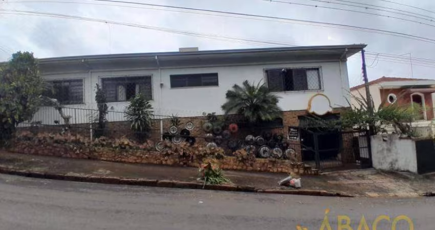Casa para alugar em Núcleo Residencial Silvio Vilari de 205.00m² com 3 Quartos, 1 Suite e 2 Garagens