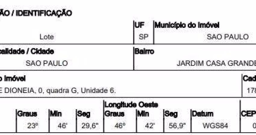 Terreno para venda em Jardim Casa Grande de 1223.00m² com 1 Quarto