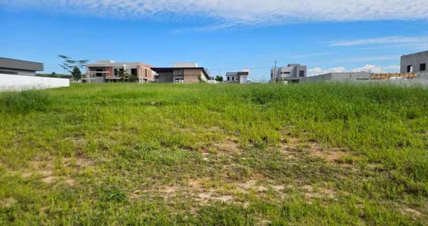 Terreno para venda em Condomínio Residencial Ecopark Bourbon de 540.00m²