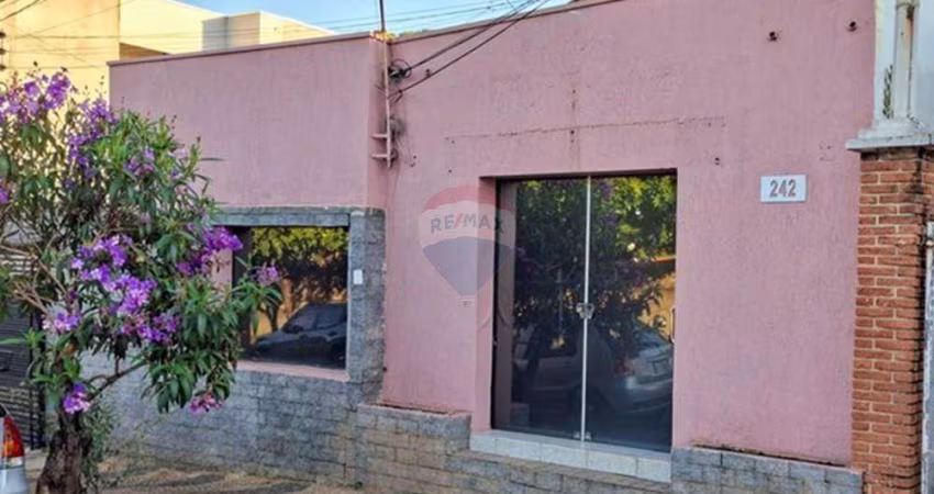 Imóvel Comercial para alugar em Jardim Amália de 20.00m²