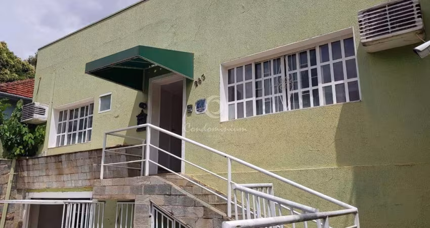 Imóvel Comercial para venda em Vila Bom Jesus de 182.00m² com 2 Garagens