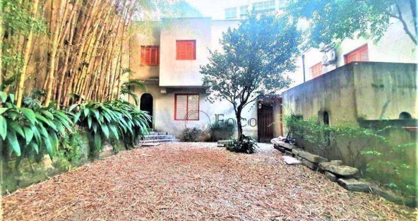 Casa para alugar em Higienópolis de 113.00m² com 2 Quartos