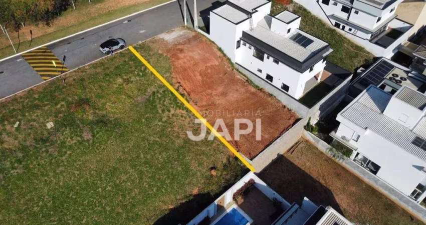 Terreno para venda em Jardim Quintas Das Videiras de 300.00m²