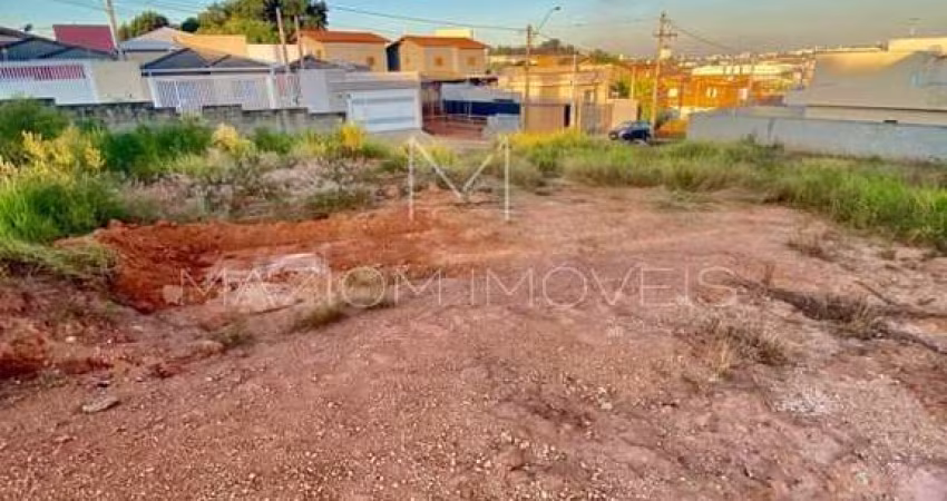 Terreno para venda em Residencial Santa Giovana de 150.00m²