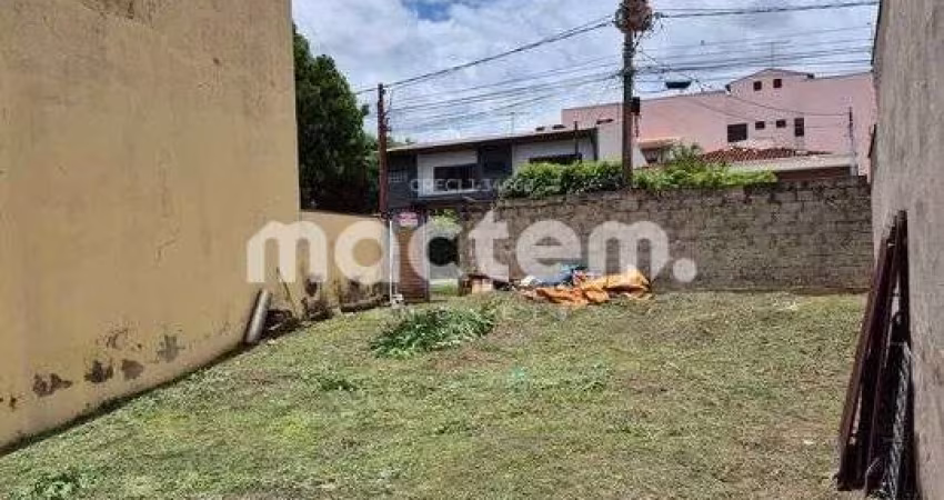 Terreno para venda em Parque Dos Bandeirantes de 250.00m²