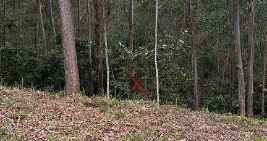 Terreno en condomínio para venda em loteamento capital ville de 885.00m²