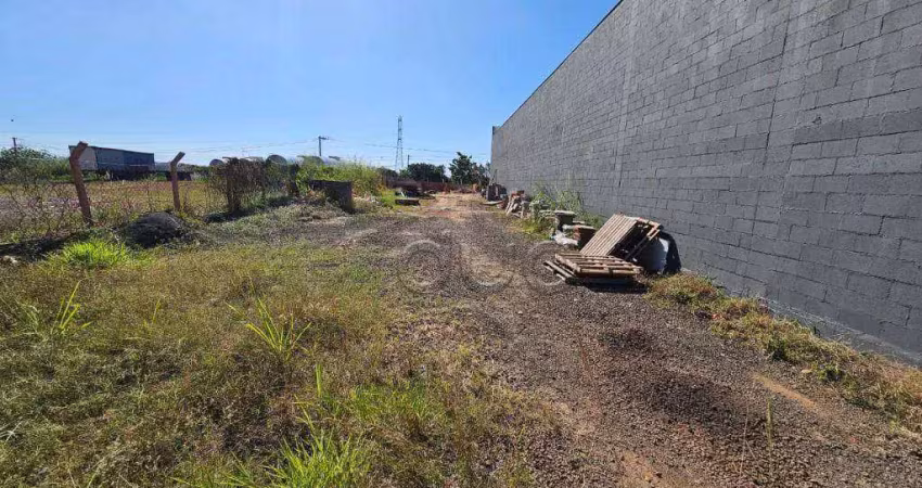Terreno comercial para alugar no Itaperu, Piracicaba 
