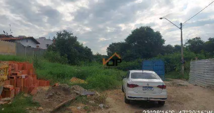 Terreno à venda na Rua Francisco Lopes Soares, 1, Vila Helena, Sorocaba