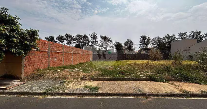 Terreno à venda na Rua Vereador Lucas Perroni Júnior, 87, Jardim Ipanema, São Carlos