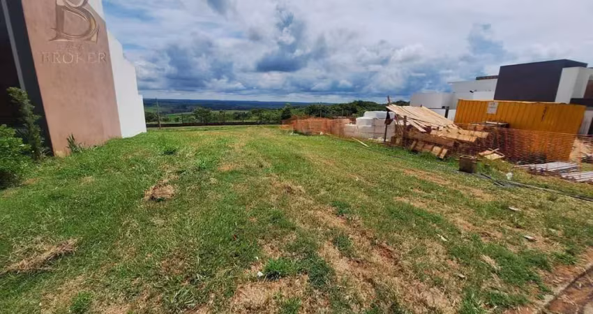 Terreno para venda em jardim maria izabel de 284.00m²