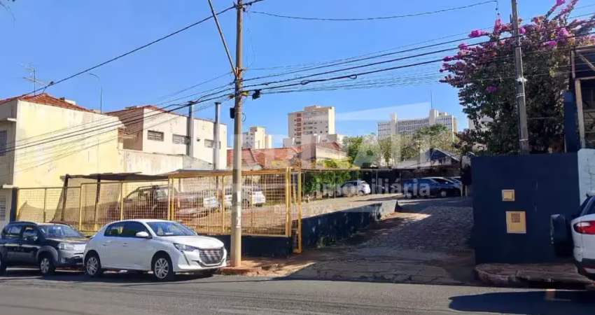 Terreno à venda na Rua Major Carvalho Filho, 30, Centro, Araraquara